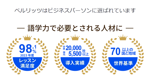 Berlitz　ビジネス